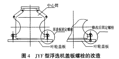 JYF型浮选机盖板螺栓的改造