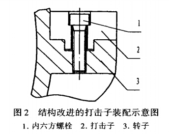 结构改进的打击子装配示意图